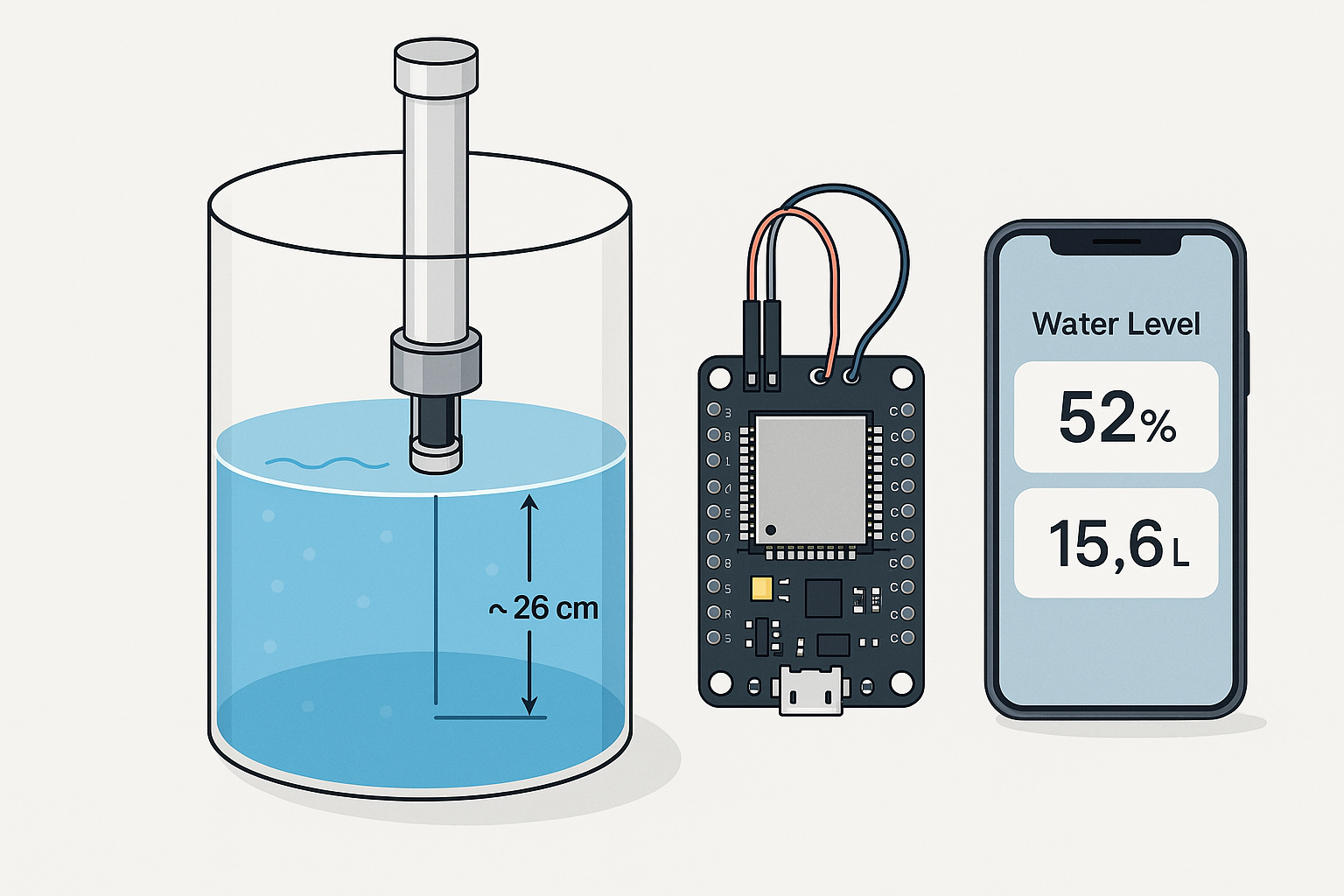 Measuring Water Level in a Tank Using ESPHome and Home Assistant